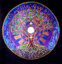 Personal Development . Mandala